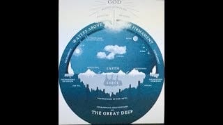333-Still-Falling-Off-the-Flat-Earth-with-David-Carrico-7-6-18-attachment